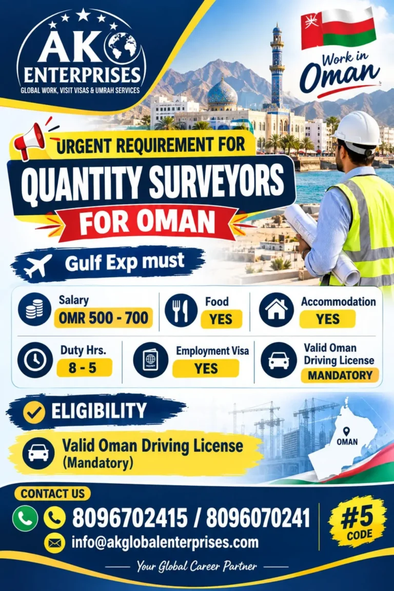 Oman Recruitment 2026: Urgent Vacancy for Quantity Surveyors | Salary OMR 500–700, Food & Accommodation