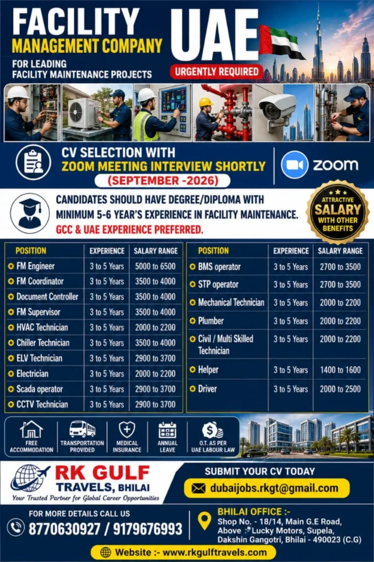 UAE Facility Management Company Jobs 2026 – Multiple Vacancies | Salary Up to AED 6,500