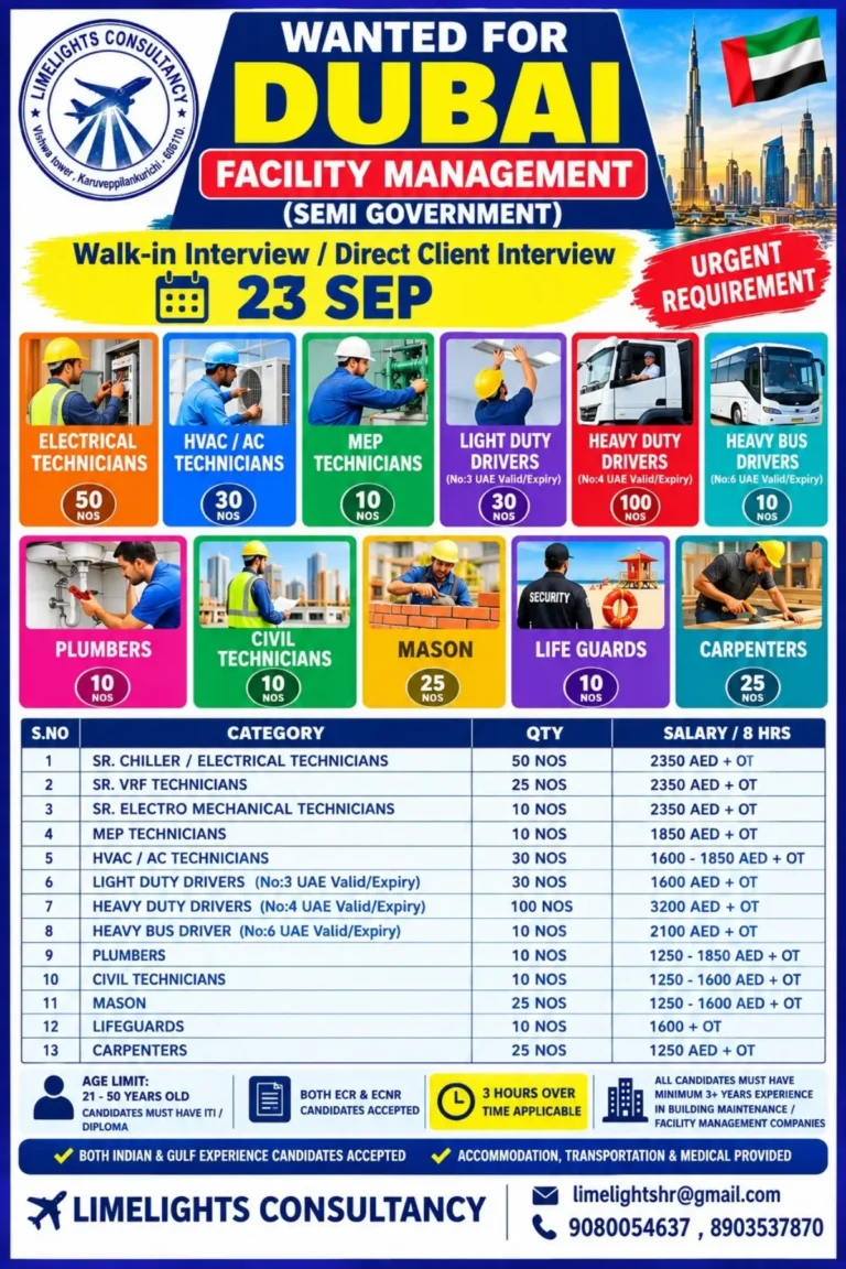 Dubai Facility Management Recruitment 2026: 375+ Vacancies, Walk-in Interview on September 23