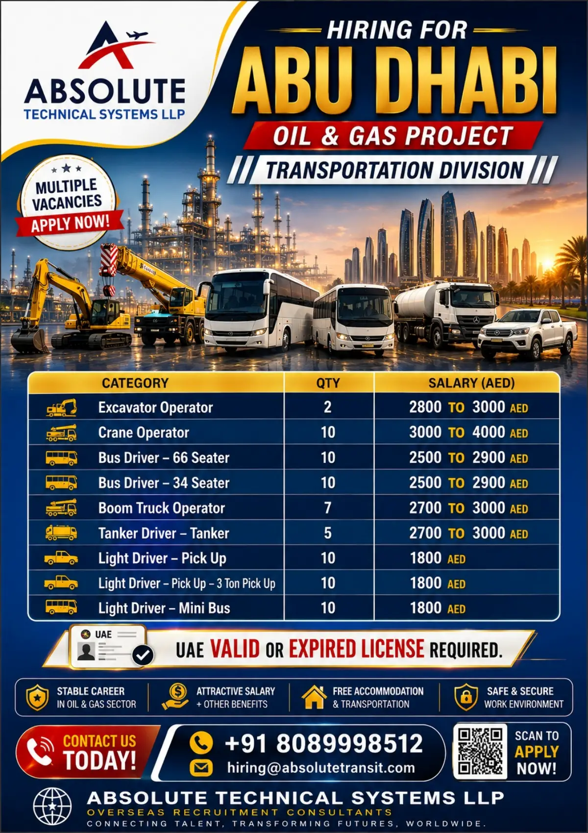 Abu Dhabi Oil & Gas Project Jobs 2026: Multiple Vacancies for Drivers, Crane Operators & Excavator Operators