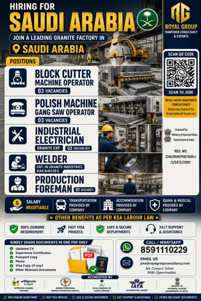 Saudi Arabia Jobs 2026: Granite Factory Hiring Block Cutter, Gang Saw Operator, Electrician, Welder and Production Foreman