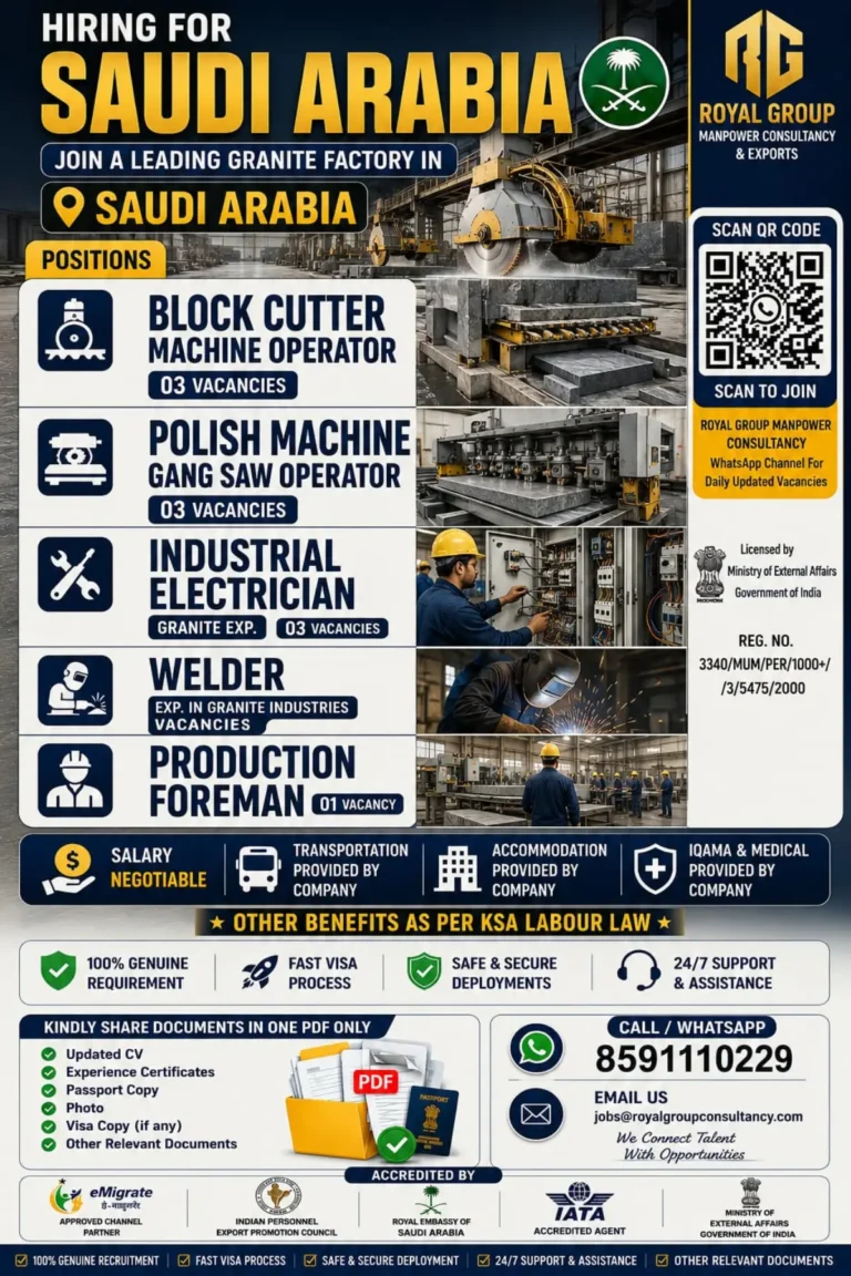 Saudi Arabia Jobs 2026: Granite Factory Hiring Block Cutter, Gang Saw Operator, Electrician, Welder and Production Foreman