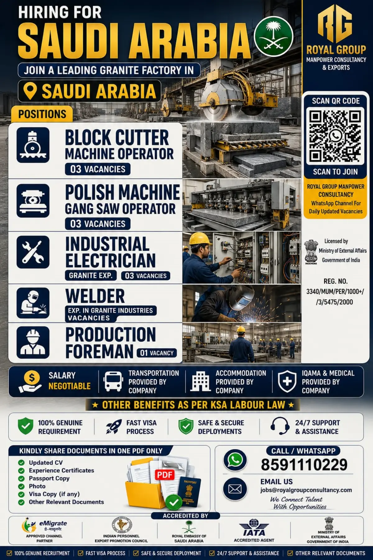 Saudi Arabia Jobs 2026: Granite Factory Hiring Block Cutter, Gang Saw Operator, Electrician, Welder and Production Foreman