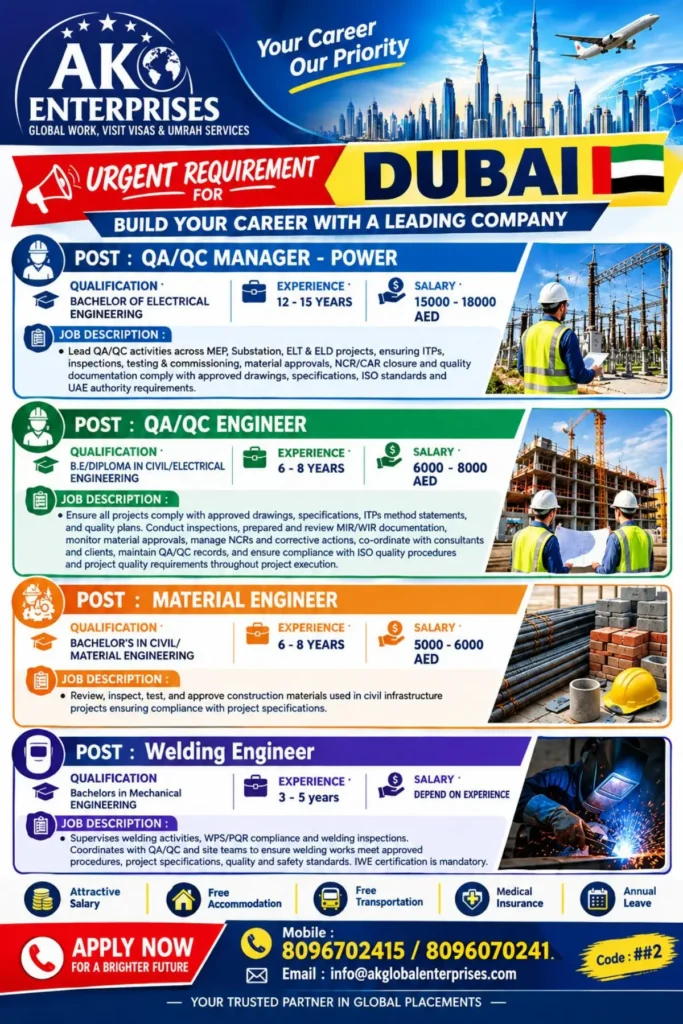 Dubai Urgent Recruitment 2026: QA/QC Manager, QA/QC Engineer, Material Engineer & Welding Engineer Vacancies