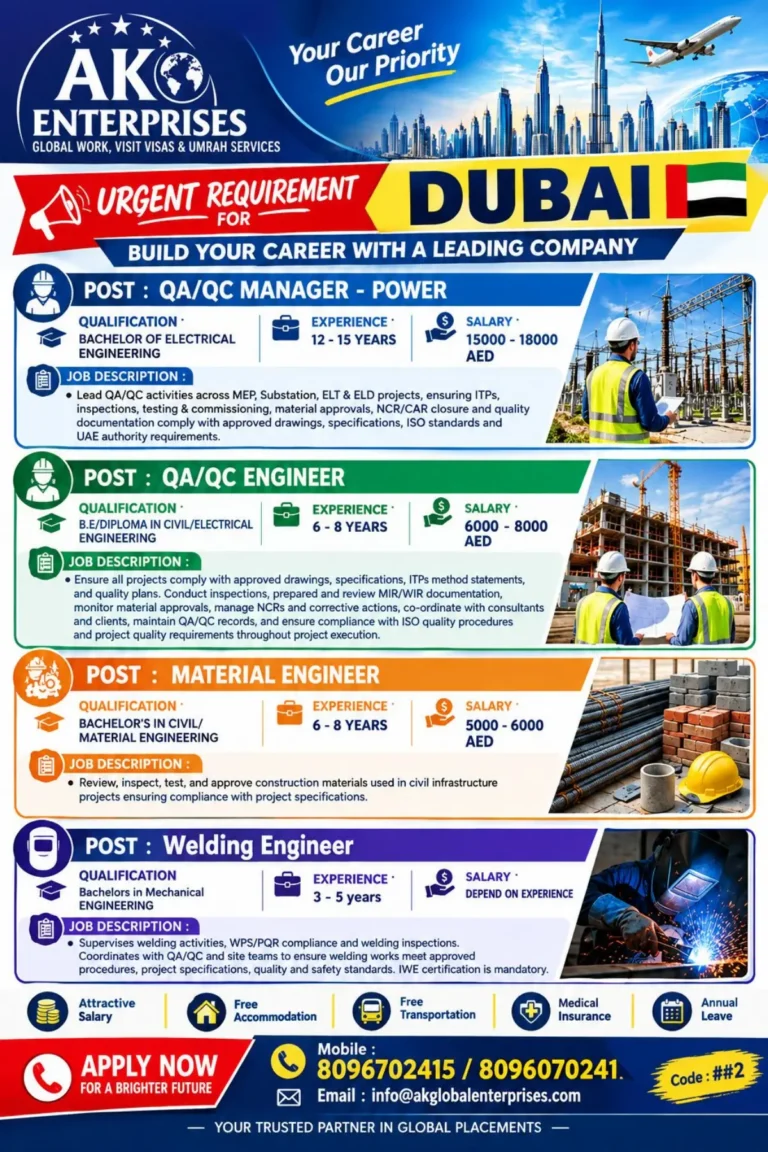 Dubai Urgent Recruitment 2026: QA/QC Manager, QA/QC Engineer, Material Engineer & Welding Engineer Vacancies