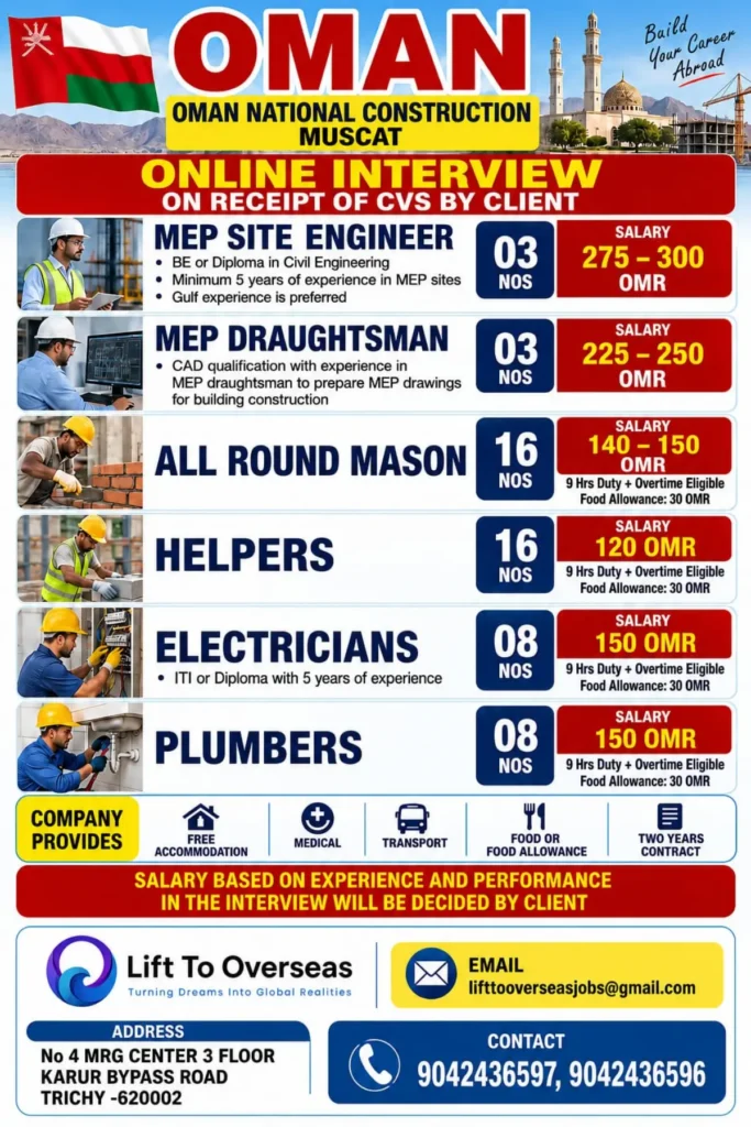 Oman National Construction Company Jobs in Muscat – Online Interview for MEP Engineers, Draftsman, Masons, Electricians & Plumbers