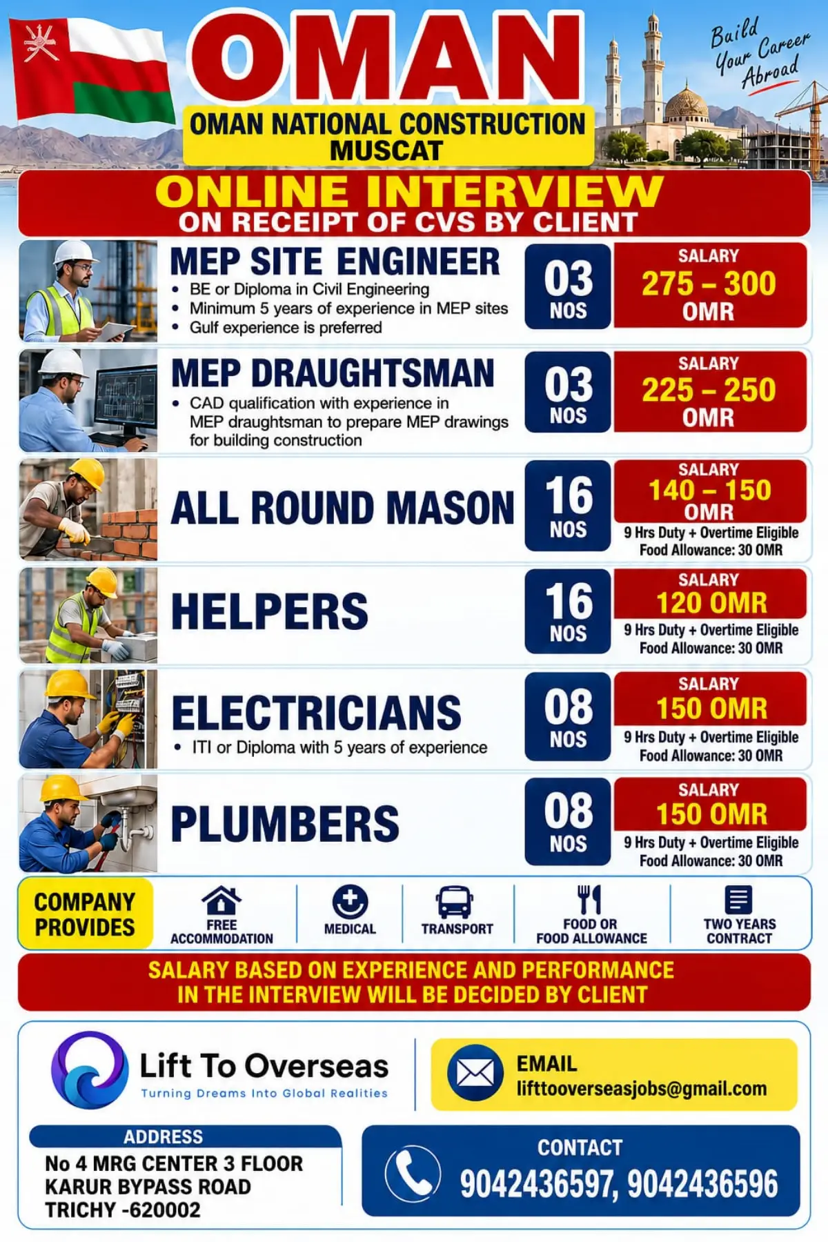 Oman National Construction Company Jobs in Muscat – Online Interview for MEP Engineers, Draftsman, Masons, Electricians & Plumbers