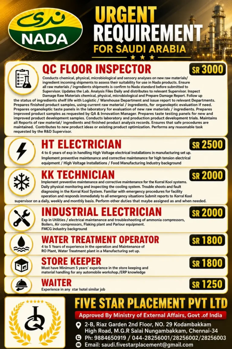 Urgent Recruitment for Saudi Arabia – NADA Jobs | QC Floor Inspector, Electrician, Technician & Other Vacancies