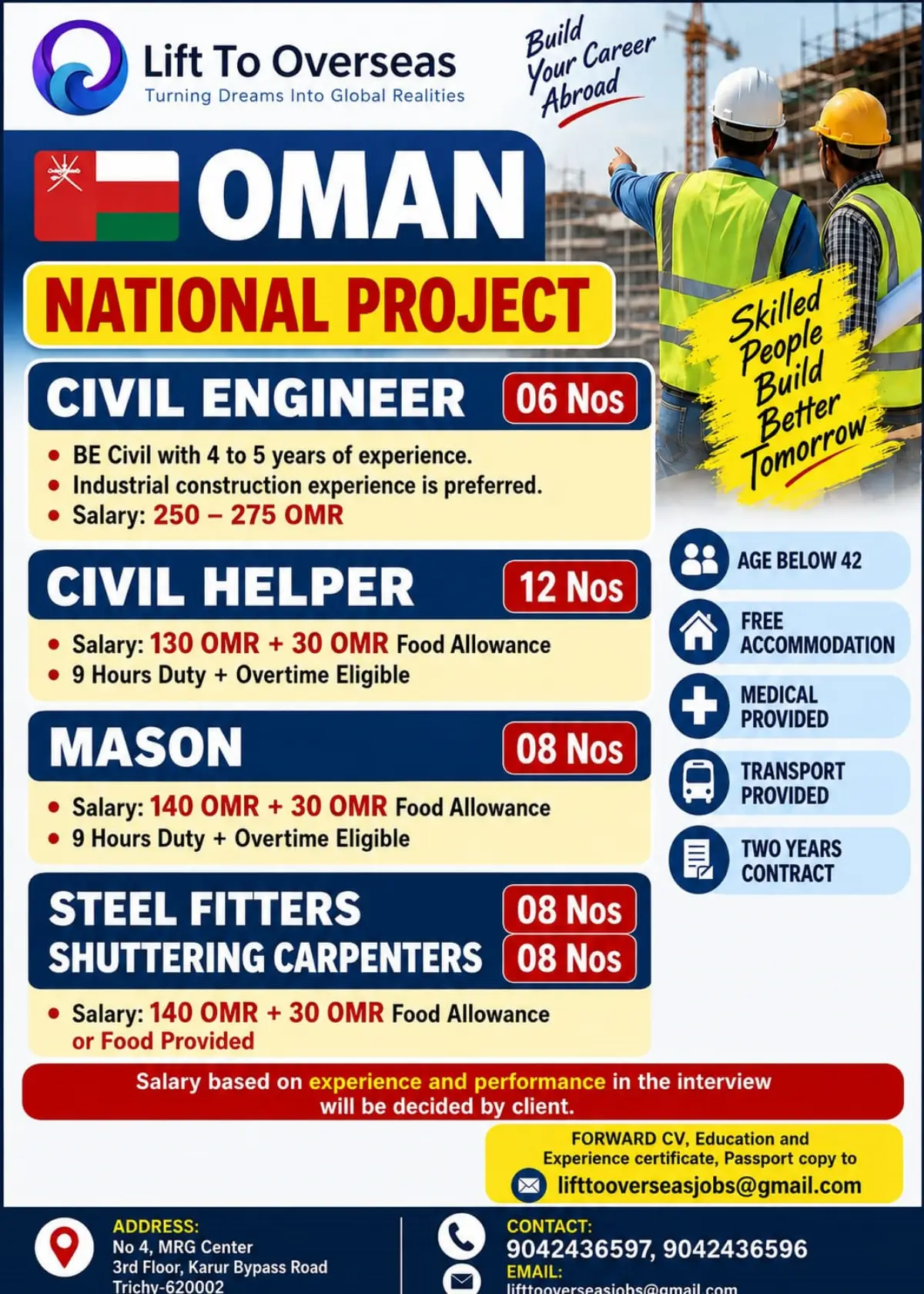 Oman National Project Jobs 2026 – Civil Engineer, Civil Helper, Mason, Steel Fixer & Shuttering Carpenter