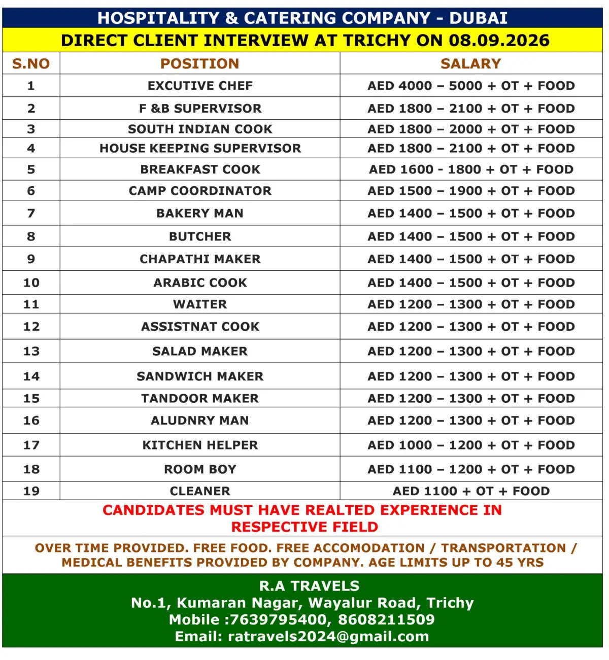 Dubai Hospitality & Catering Jobs 2026: Direct Client Interview in Trichy on September 8