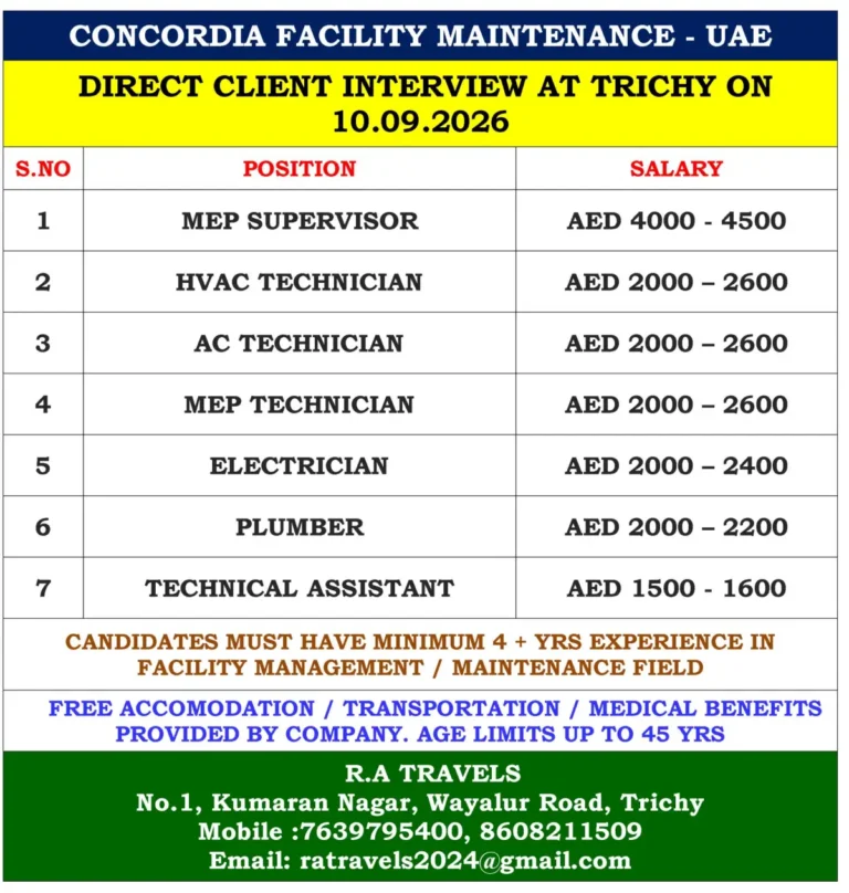 Concordia Facility Maintenance UAE Jobs 2026: Direct Client Interview in Trichy on September 10