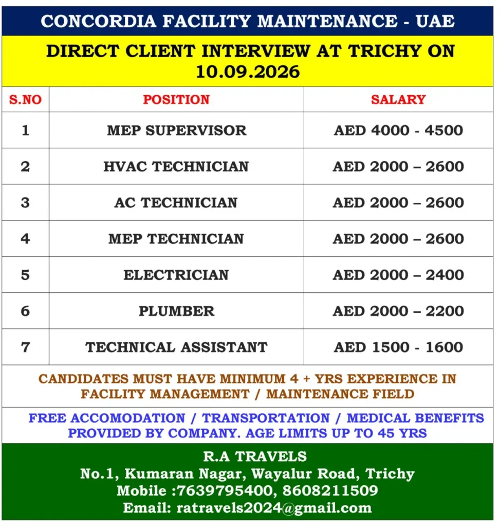 Concordia Facility Maintenance UAE Jobs 2026: Direct Client Interview in Trichy on September 10