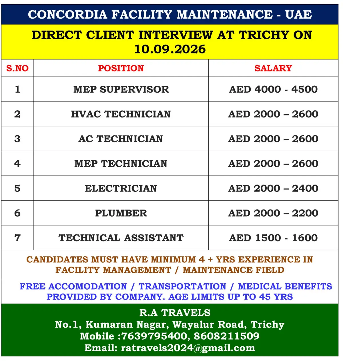 Concordia Facility Maintenance UAE Jobs 2026: Direct Client Interview in Trichy on September 10