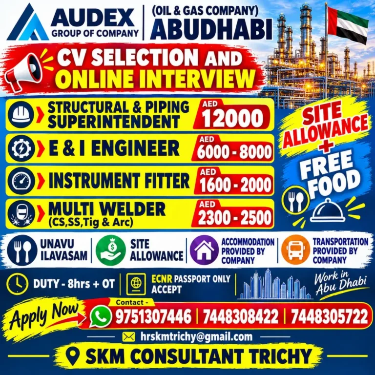 Abu Dhabi Oil & Gas Company Jobs 2026: Structural & Piping Superintendent, E&I Engineer, Instrument Fitter and Multi Welder Vacancies
