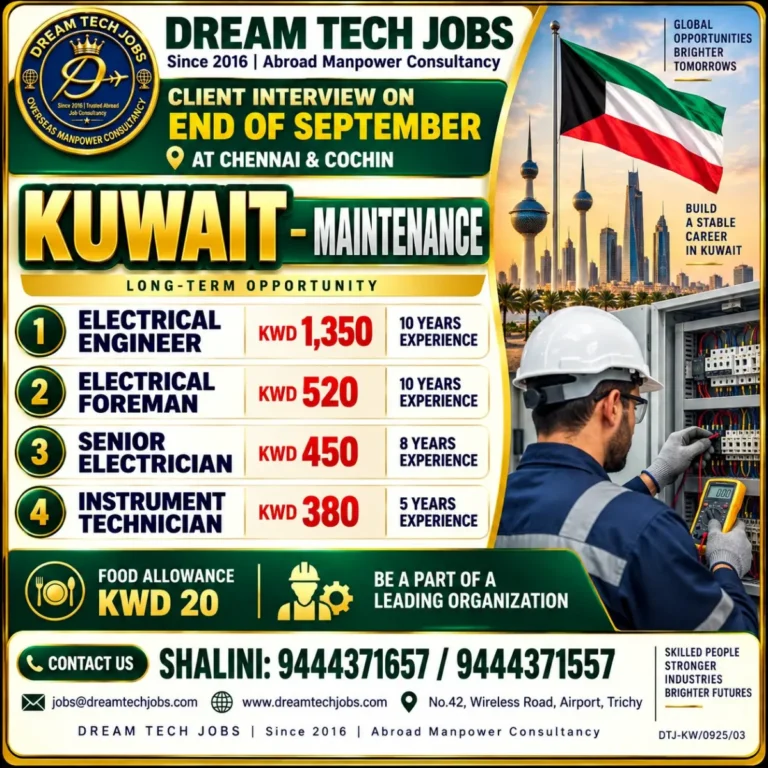 Kuwait Maintenance Jobs 2026: Electrical Engineer, Foreman, Senior Electrician & Instrument Technician Vacancies