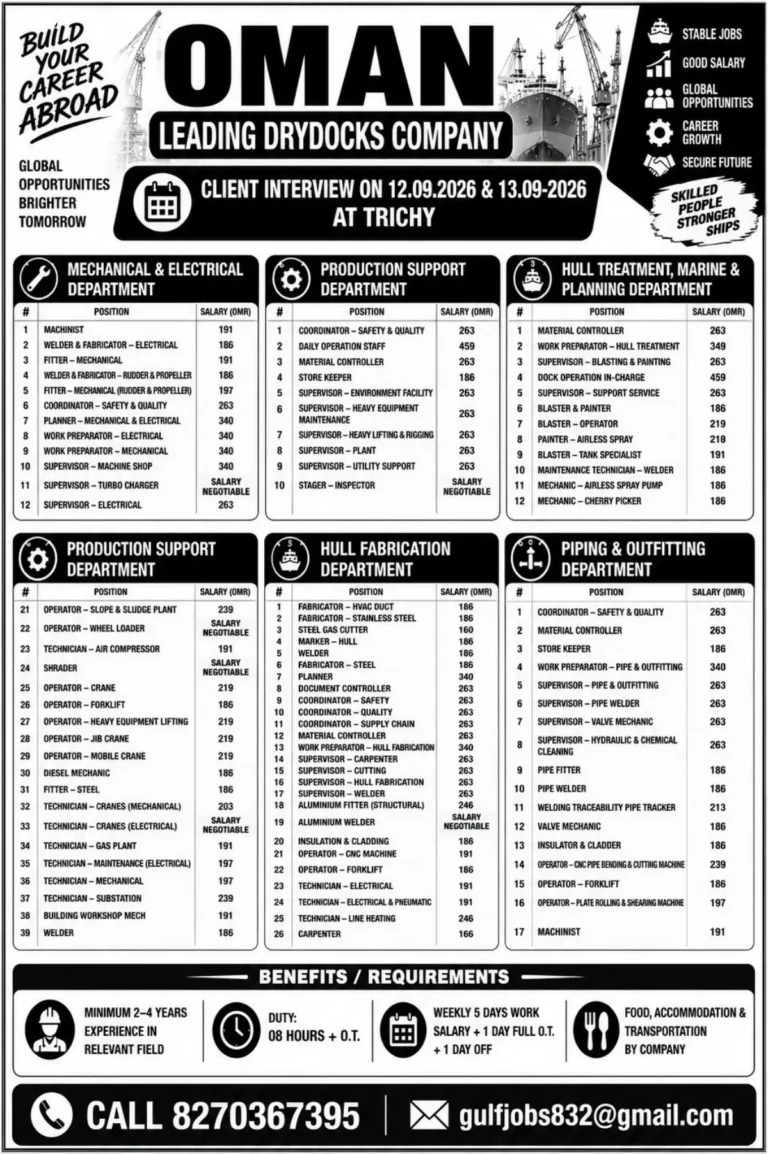 Oman Drydock Jobs 2026: Multiple Vacancies with Attractive Salaries – Client Interview in Trichy