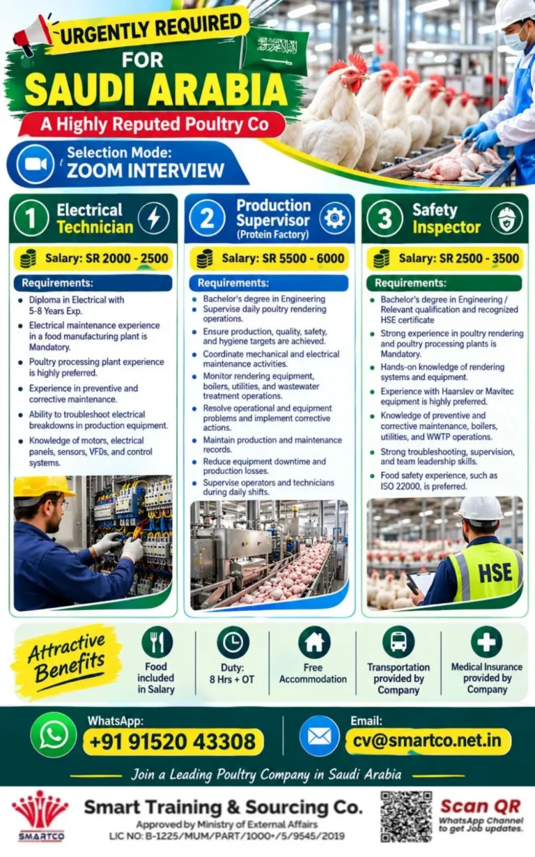 Saudi Arabia Poultry Company Jobs 2026 – Urgent Vacancies with Zoom Interview