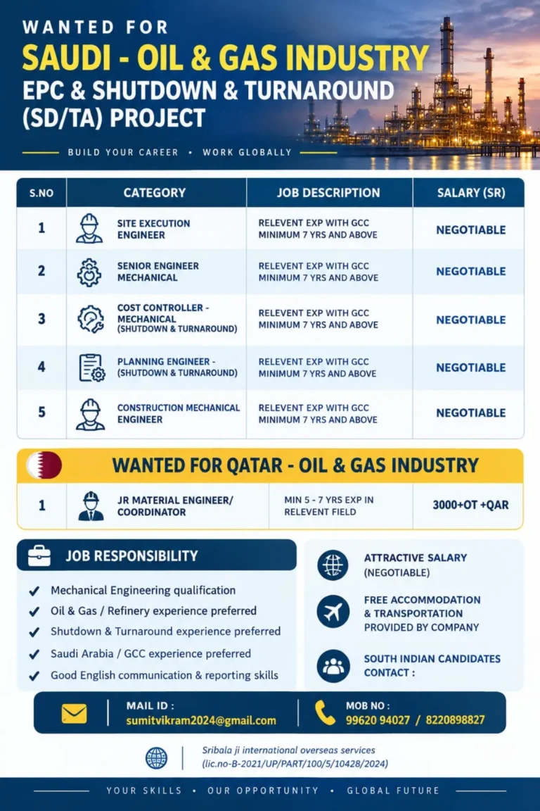 Saudi Arabia Oil & Gas Jobs 2026 – EPC, Shutdown & Turnaround Project Vacancies