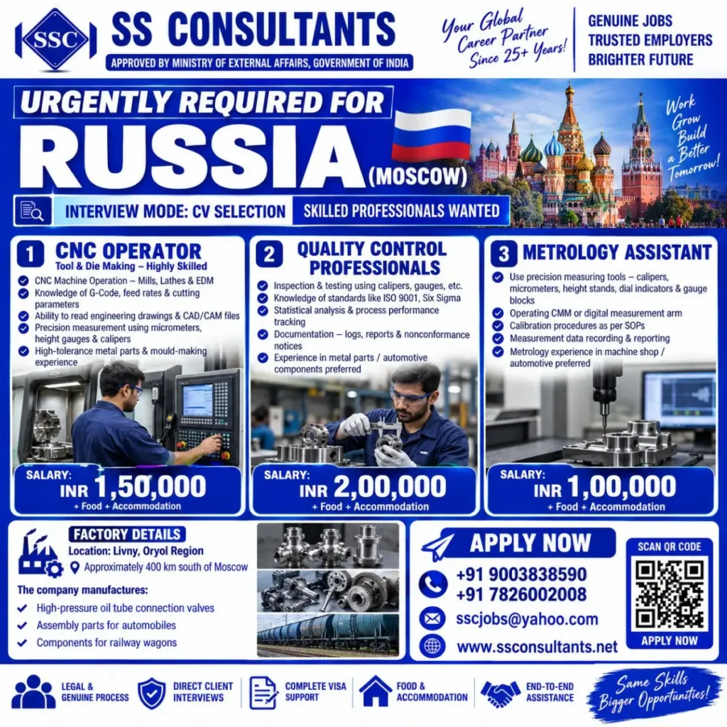 Russia Jobs 2026: Urgent Vacancies for CNC Operators, Quality Control Professionals and Metrology Assistants in Moscow