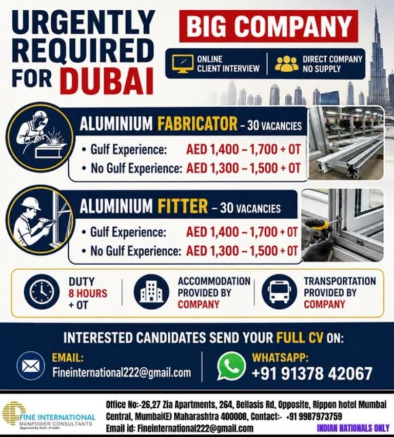 Dubai Aluminium Fabricator & Aluminium Fitter Jobs 2026 – 60 Vacancies | Salary Up to AED 1,700 + OT