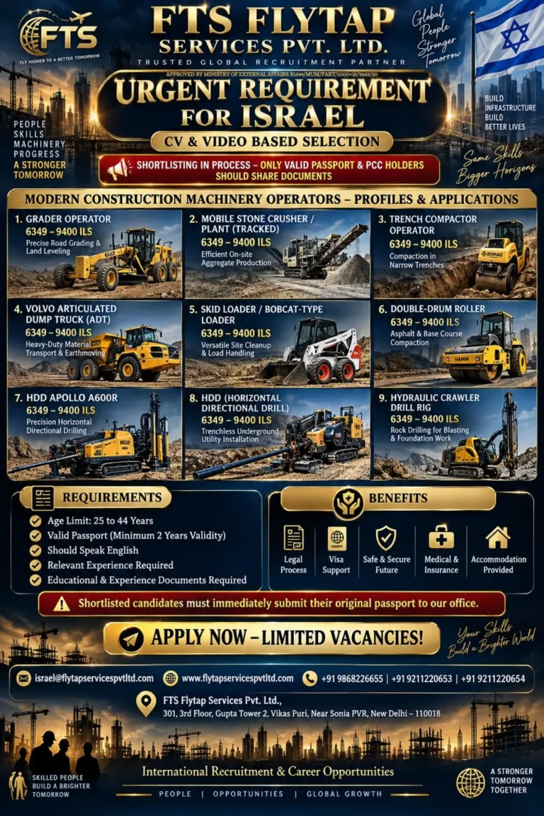 Israel Recruitment 2026: 9 Construction Machinery Operator Jobs | Salary Up to ILS 9,400