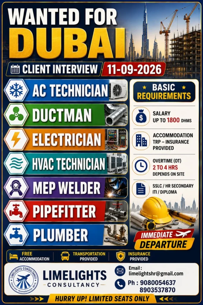 Dubai Jobs 2026: AC Technician, Ductman, Electrician, HVAC Technician, MEP Welder, Pipefitter & Plumber Vacancies