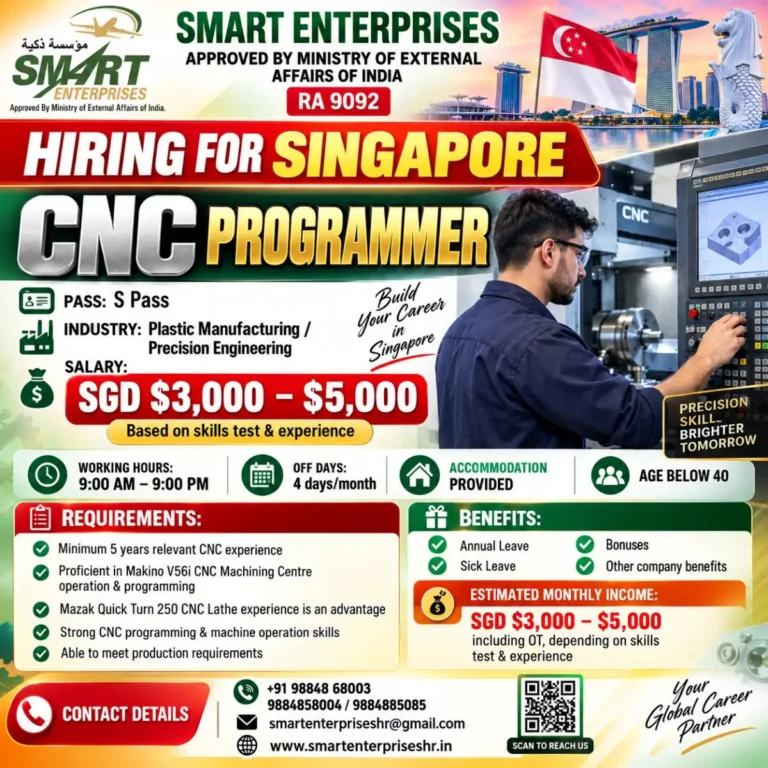 Singapore CNC Programmer Jobs 2026: Salary SGD 3,000–5,000, Accommodation Provided