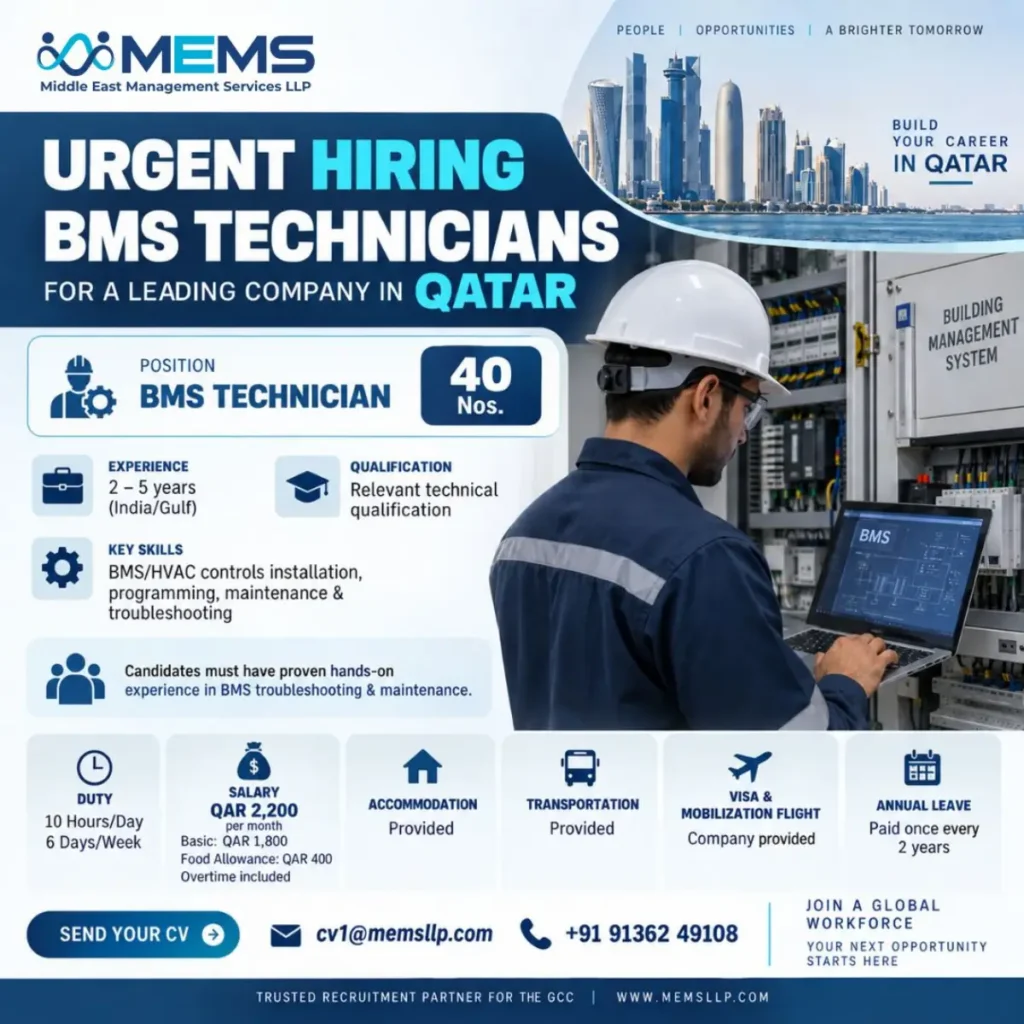 Qatar Jobs 2026: Urgent Hiring for 40 BMS Technicians – Salary Up to QAR 2,200 + Benefits 1 Qatar Jobs 2026: Urgent Hiring for 40 BMS Technicians – Salary Up to QAR 2,200 + Benefits