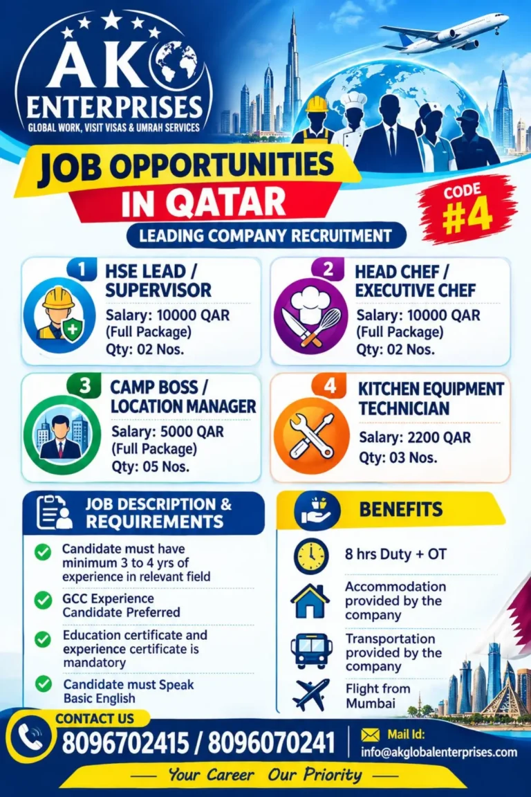 Qatar Jobs 2026: Leading Company Recruitment for HSE Lead, Head Chef, Camp Boss & Kitchen Equipment Technician
