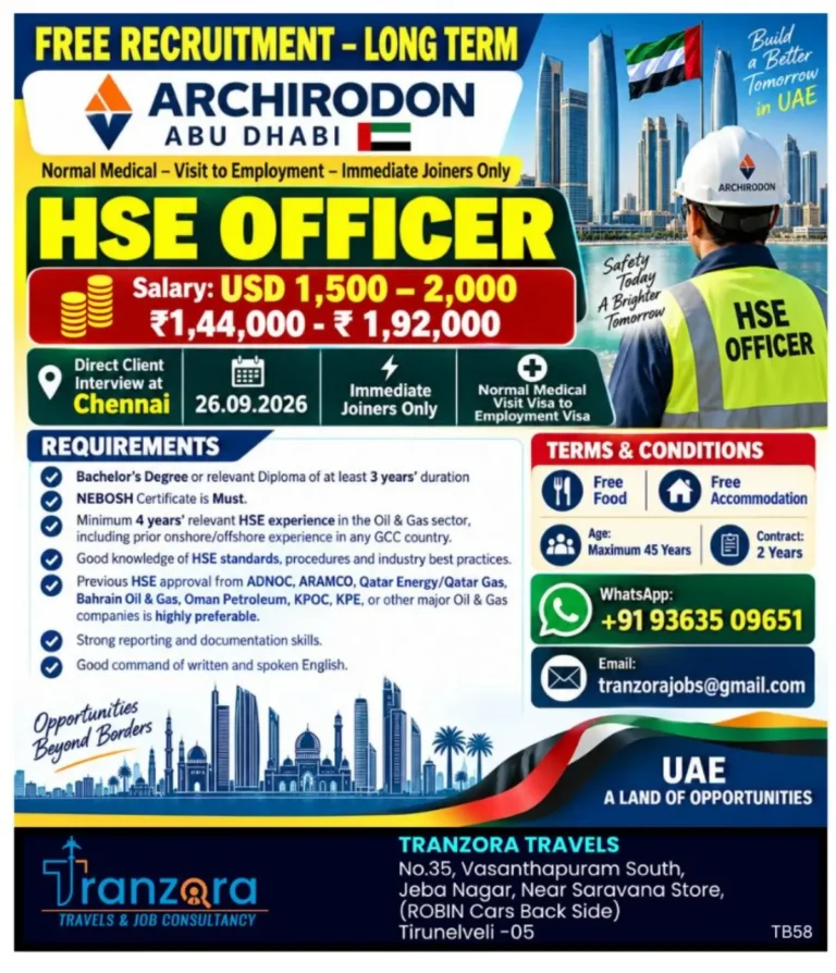 Archirodon Abu Dhabi HSE Officer Recruitment 2026 – Salary Up to USD 2,000, Free Food & Accommodation