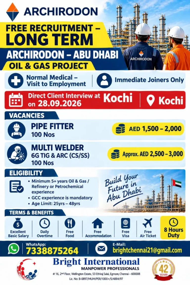 Archirodon Abu Dhabi Recruitment 2026: 200 Oil & Gas Jobs for Pipe Fitters and Multi Welders