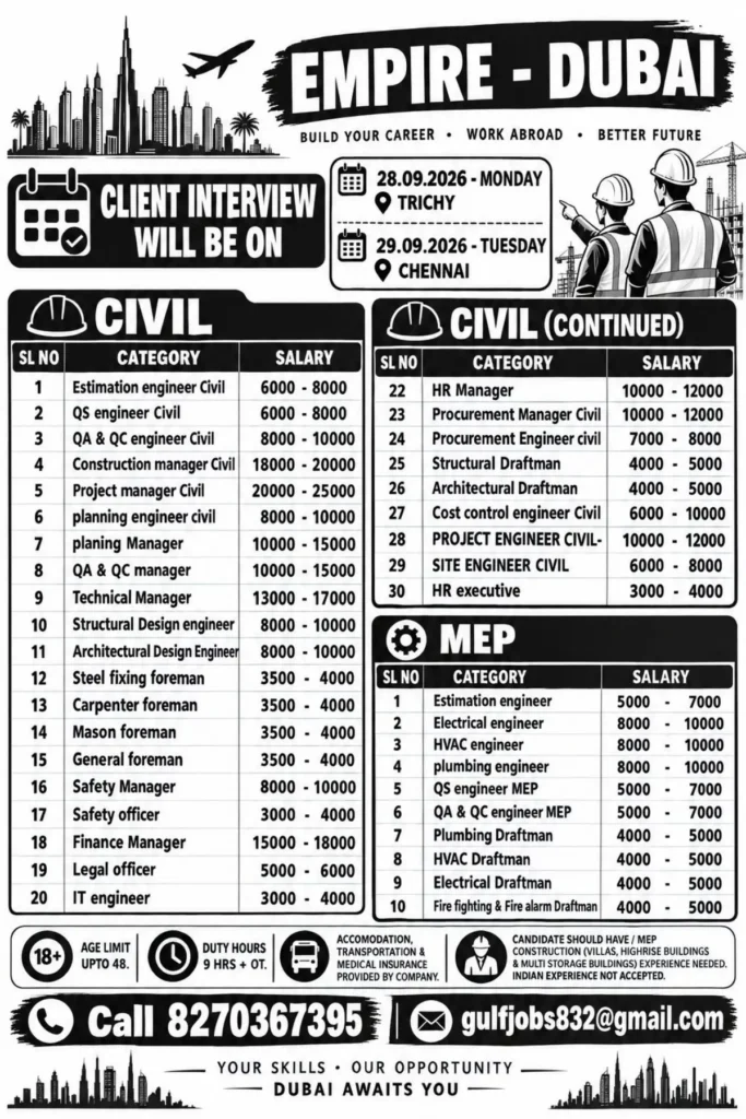 Dubai Construction Jobs 2026: Civil and MEP Interviews in Trichy and Chennai