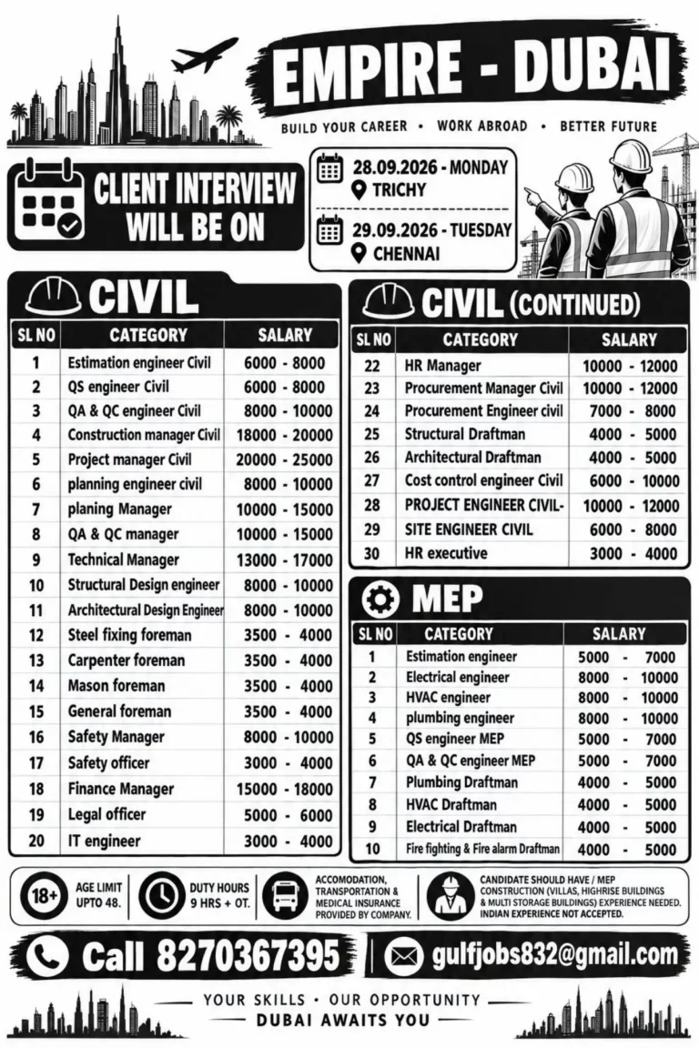 Dubai Construction Jobs 2026: Civil and MEP Interviews in Trichy and Chennai