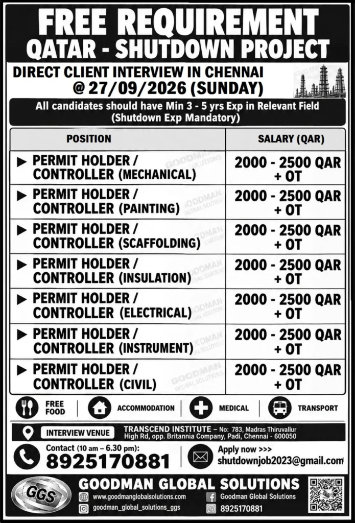 Shutdown Project Jobs in Chennai: Permit Holder and Controller Openings