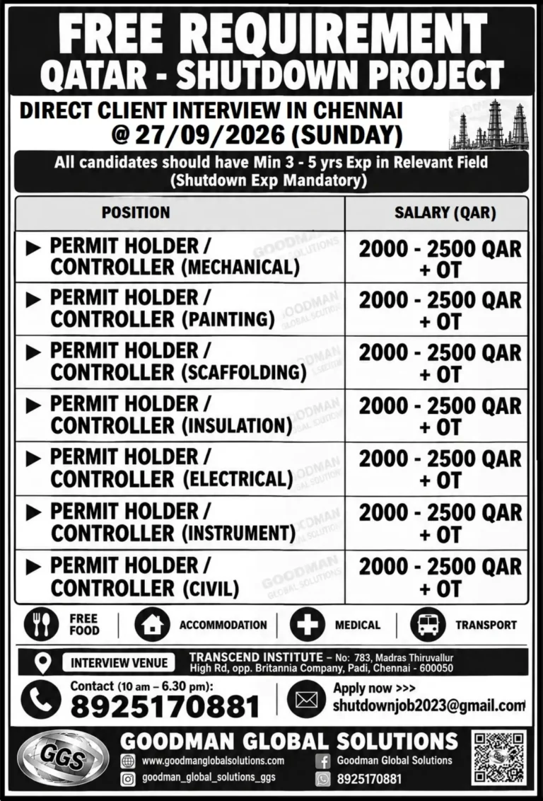 Shutdown Project Jobs in Chennai: Permit Holder and Controller Openings
