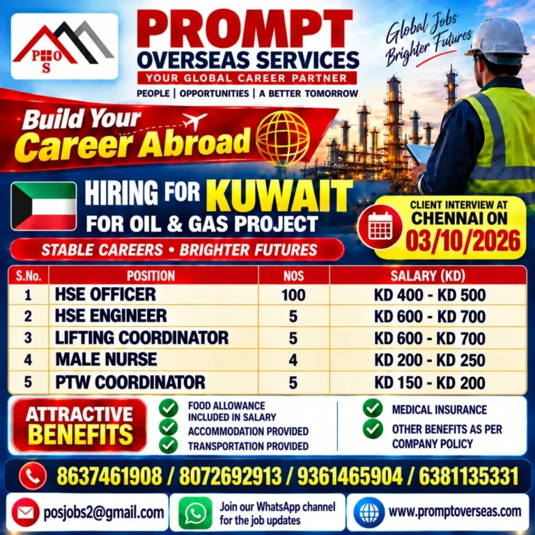 Kuwait Jobs 2026: New Openings for HSE, Lifting, Nursing and PTW Professionals