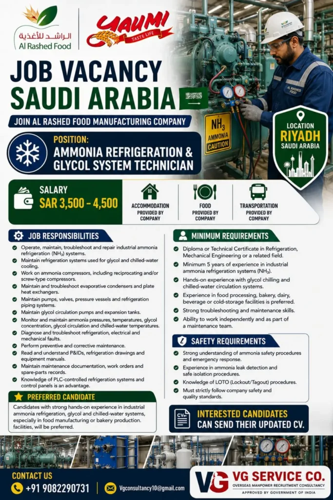 Ammonia Refrigeration & Glycol System Technician Job in Riyadh, Saudi Arabia