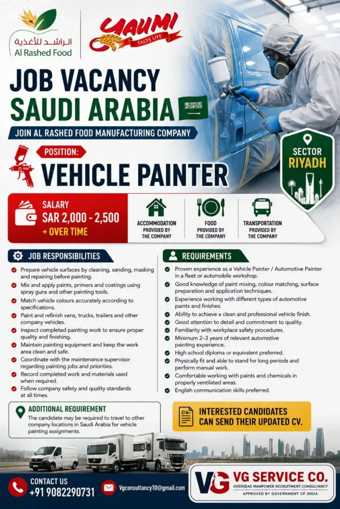 Vehicle Painter Jobs in Riyadh, Saudi Arabia