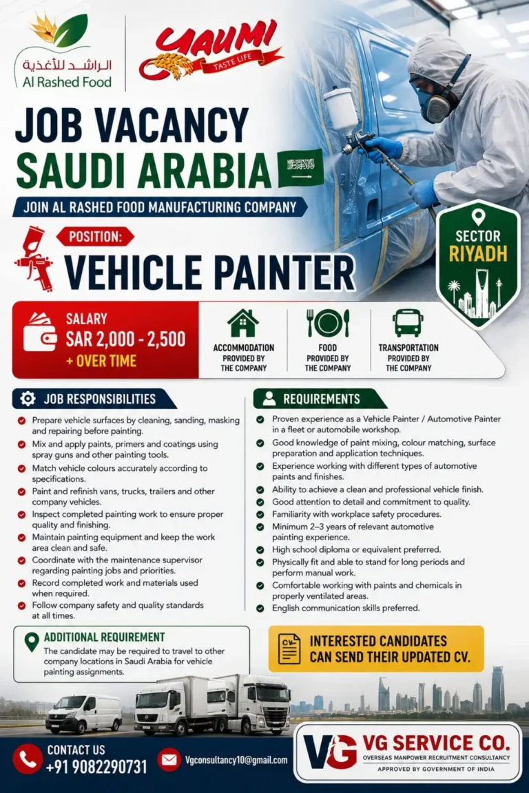 Vehicle Painter Jobs in Riyadh, Saudi Arabia