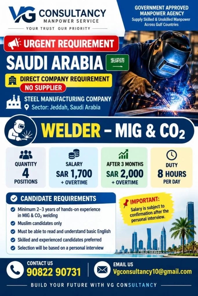 Saudi Arabia Welder Jobs 2026: MIG & CO₂ Welder Vacancies in Jeddah | Salary SAR 1,700–2,000 + Overtime