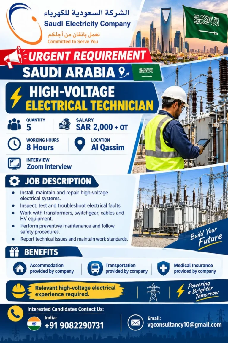 Saudi Arabia High Voltage Electrical Technician Jobs 2026: Salary SAR 2,000 + OT | 5 Vacancies
