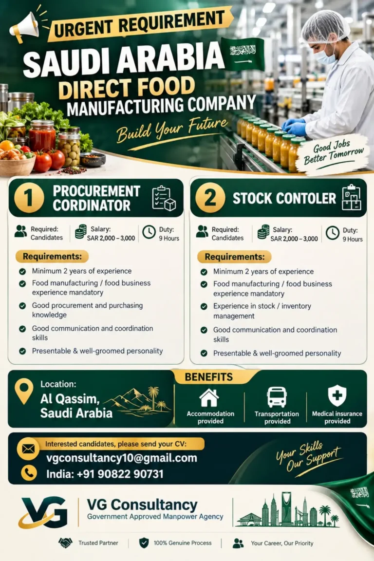 Saudi Arabia Food Manufacturing Company Recruitment 2026: Procurement Coordinator & Stock Controller Jobs in Al Qassim