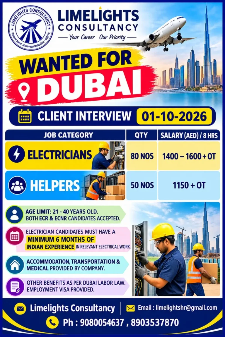 Dubai Jobs 2026: 130 Vacancies for Electricians and Helpers | Salary Up to AED 1,600 + OT