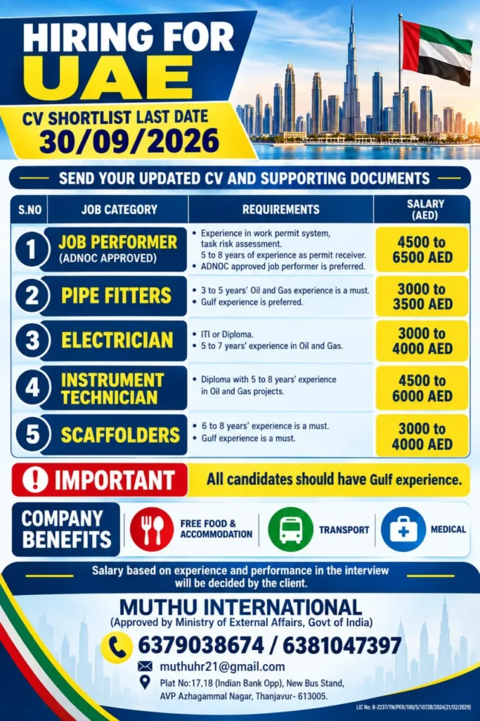 UAE Jobs 2026: ADNOC Job Performer, Pipe Fitter, Electrician & More | Salary Up to AED 6,500