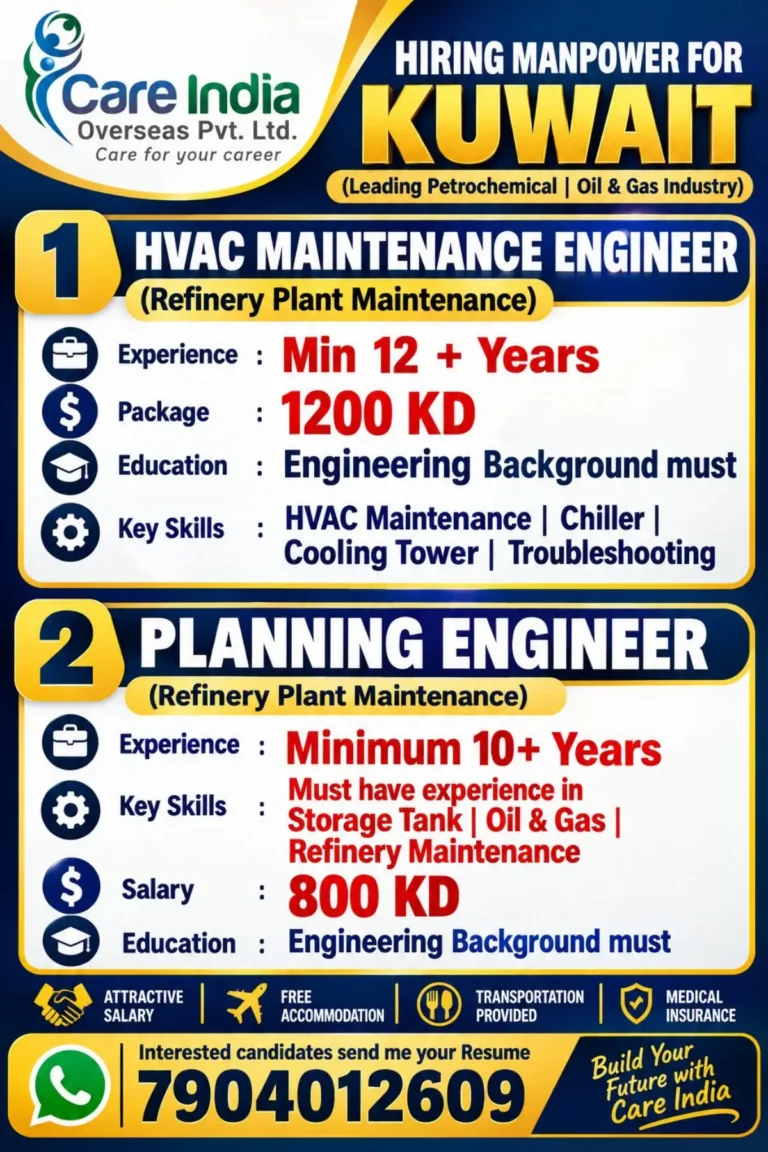 Kuwait Jobs 2026: Care India Overseas Recruitment for HVAC & Planning Engineers | Salary Up to 1200 KD
