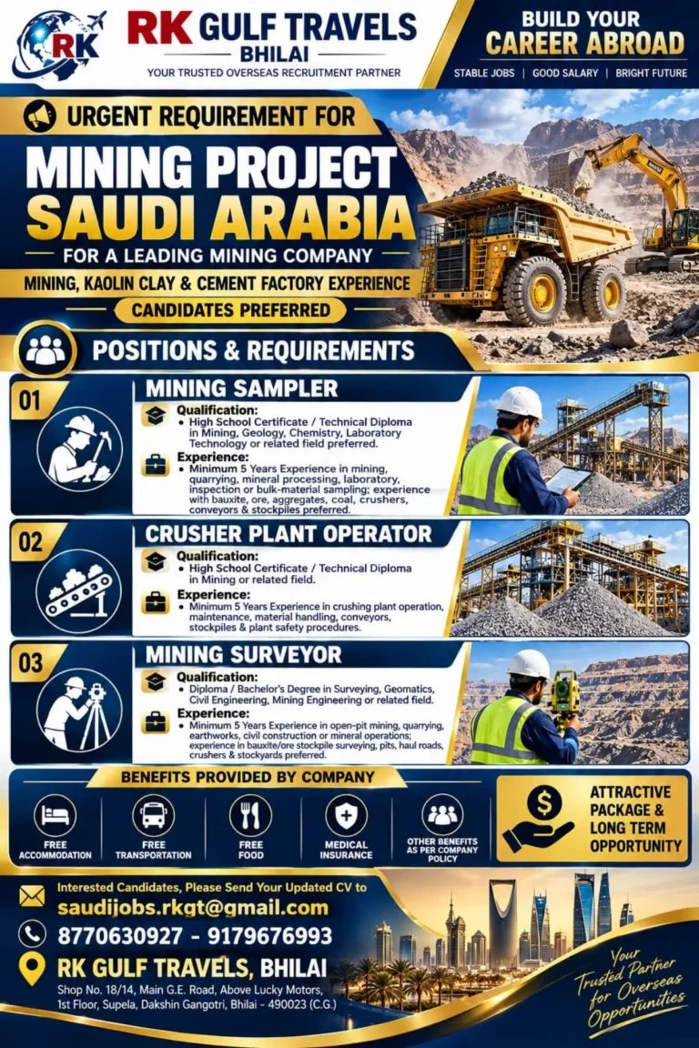 Saudi Arabia Mining Jobs 2026: Mining Sampler, Crusher Plant Operator & Mining Surveyor Vacancies