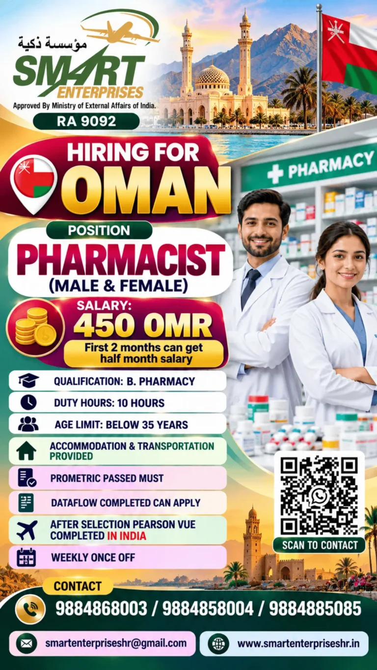 Oman Pharmacist Jobs 2026: Pharmacist Vacancies for Male & Female Candidates | Salary 450 OMR