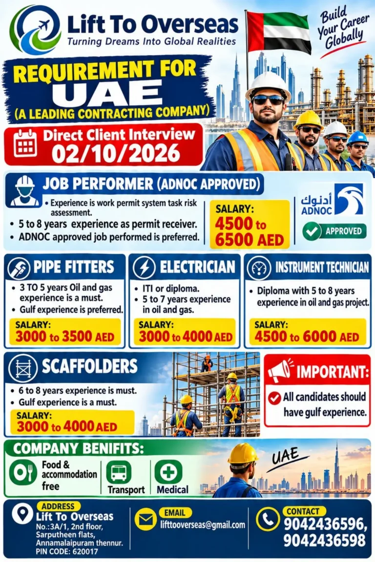 UAE Jobs 2026: Direct Recruitment for ADNOC Job Performer, Pipe Fitter, Electrician & More