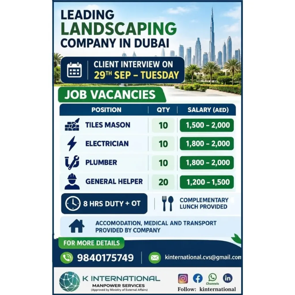 Dubai Jobs 2026: 50 Vacancies for Tiles Mason, Electrician, Plumber & General Helper