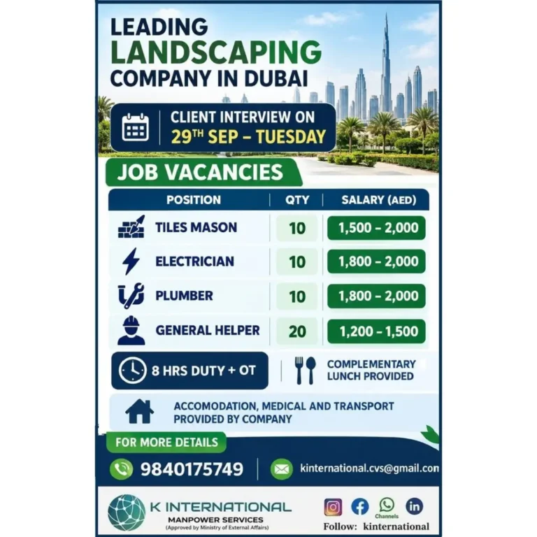 Dubai Jobs 2026: 50 Vacancies for Tiles Mason, Electrician, Plumber & General Helper